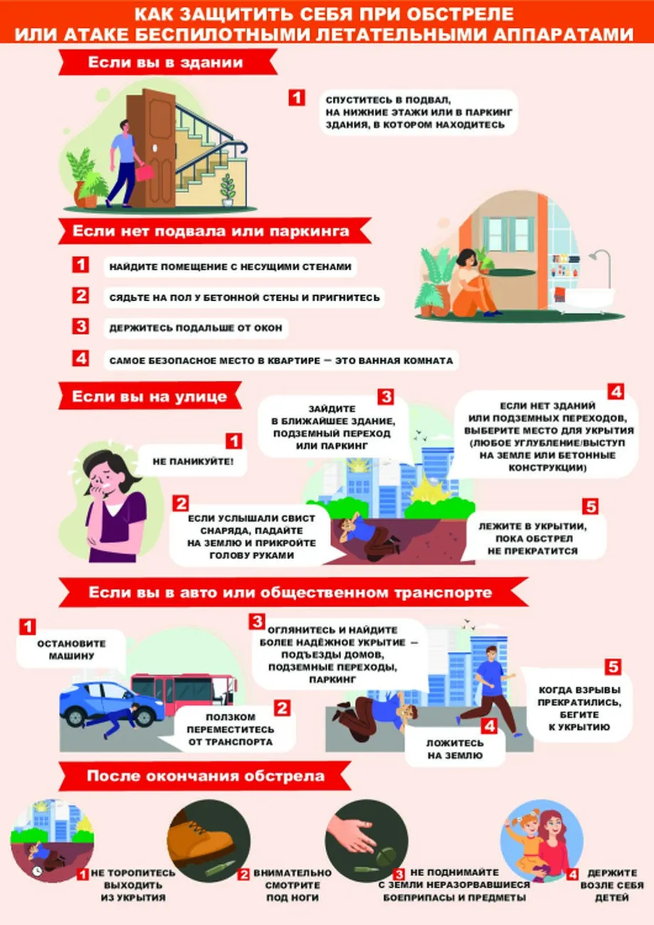 Как защите себя при обстреле БПЛА